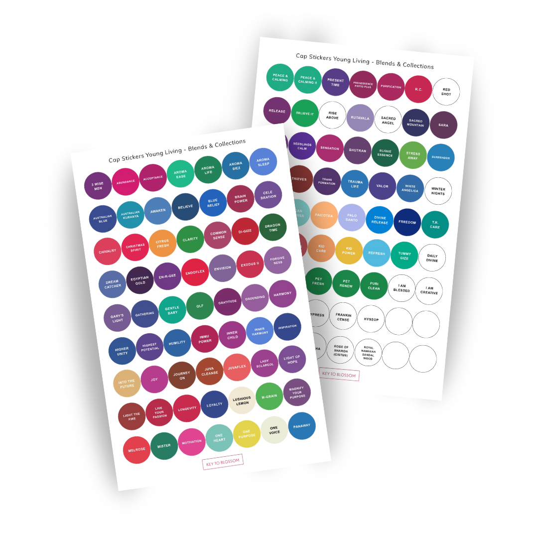 Cap Stickers - Blends & Collections (2023)