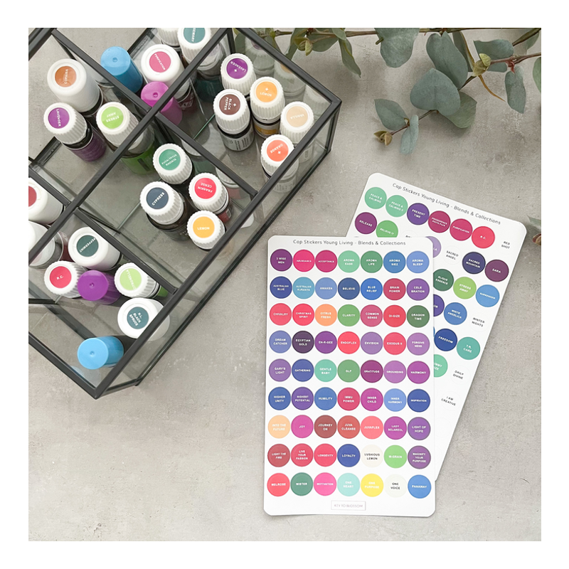 Cap Stickers - Single Oils & Plus Oils (2023)