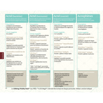 Advanced Oil Magic - 8ème édition - Livre relié