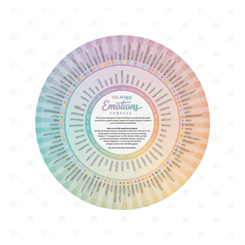 Oil Magic Emotions Compass - French Printed Material