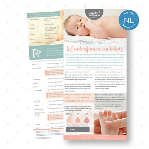 Baby's Infokaart - (Nederlands)